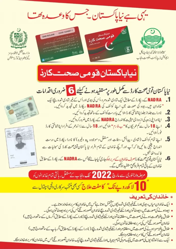 Health Card Program 2022