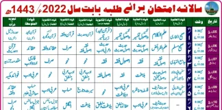 Tanzeem Ul Madaris Ahle Sunnat Date Sheet 2022