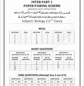 1st Year Biology Paper Pairing Scheme 2022