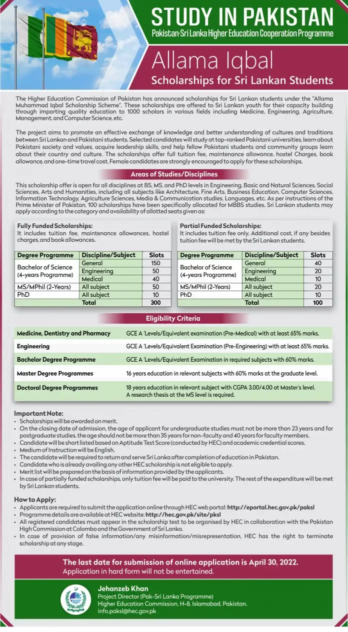 Allama Iqbal Scholarships 2022