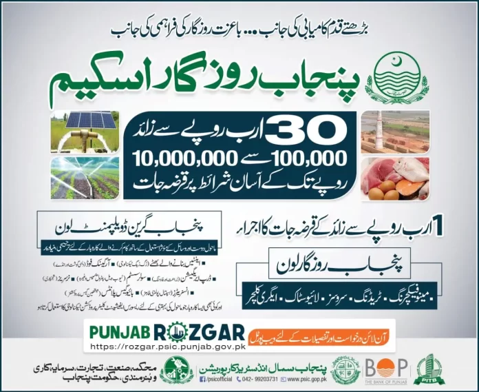 Punjab Apna Rozgar Scheme 2023