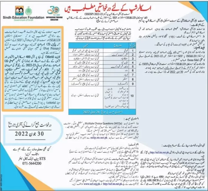 Sindh Education Foundation Scholarship 2022