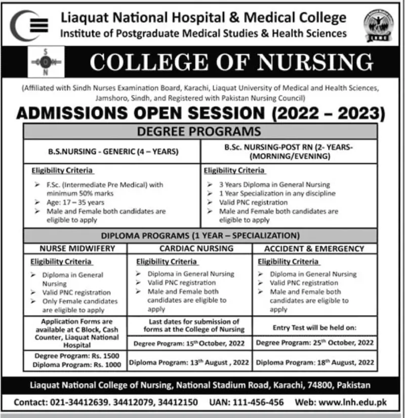 Liaquat National College of Nursing Admission 2022