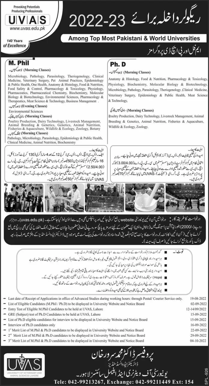 UVAS Admission 2022