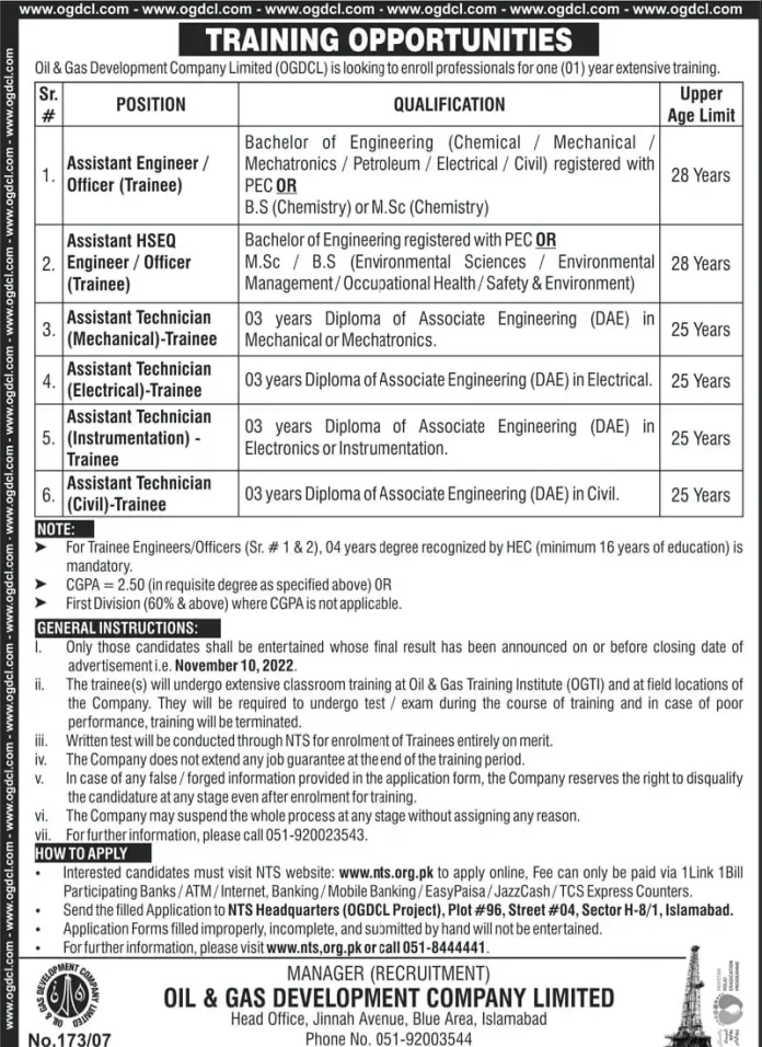 OGDCL Trainee Jobs 2022 Engineers