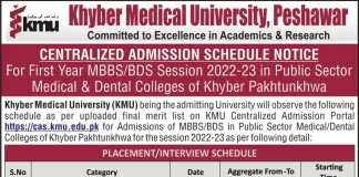 KMU merit List 2023