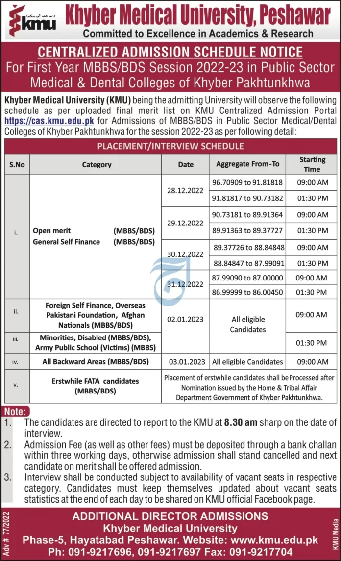 KMU merit List 2023