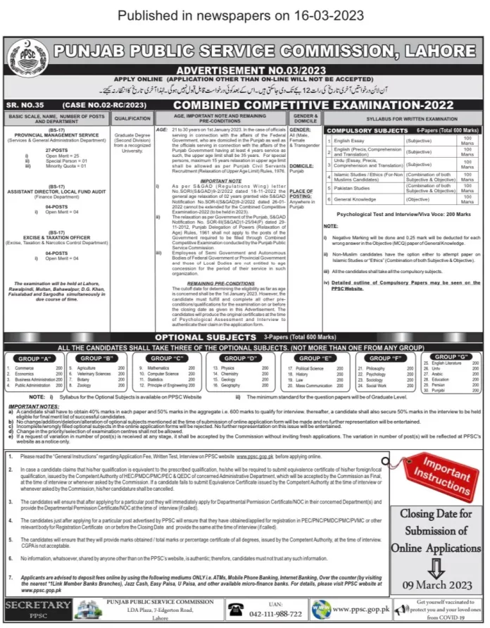 PPSC Lecturer Jobs Syllabus 2023