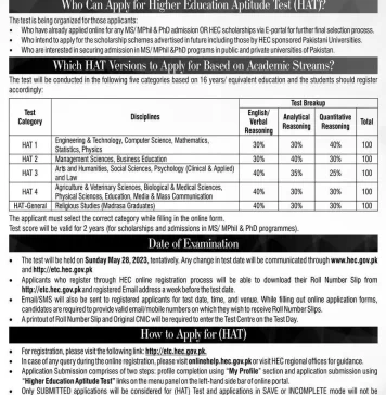 HEC Aptitude Test Hat for Scholarships 2023 Last Date