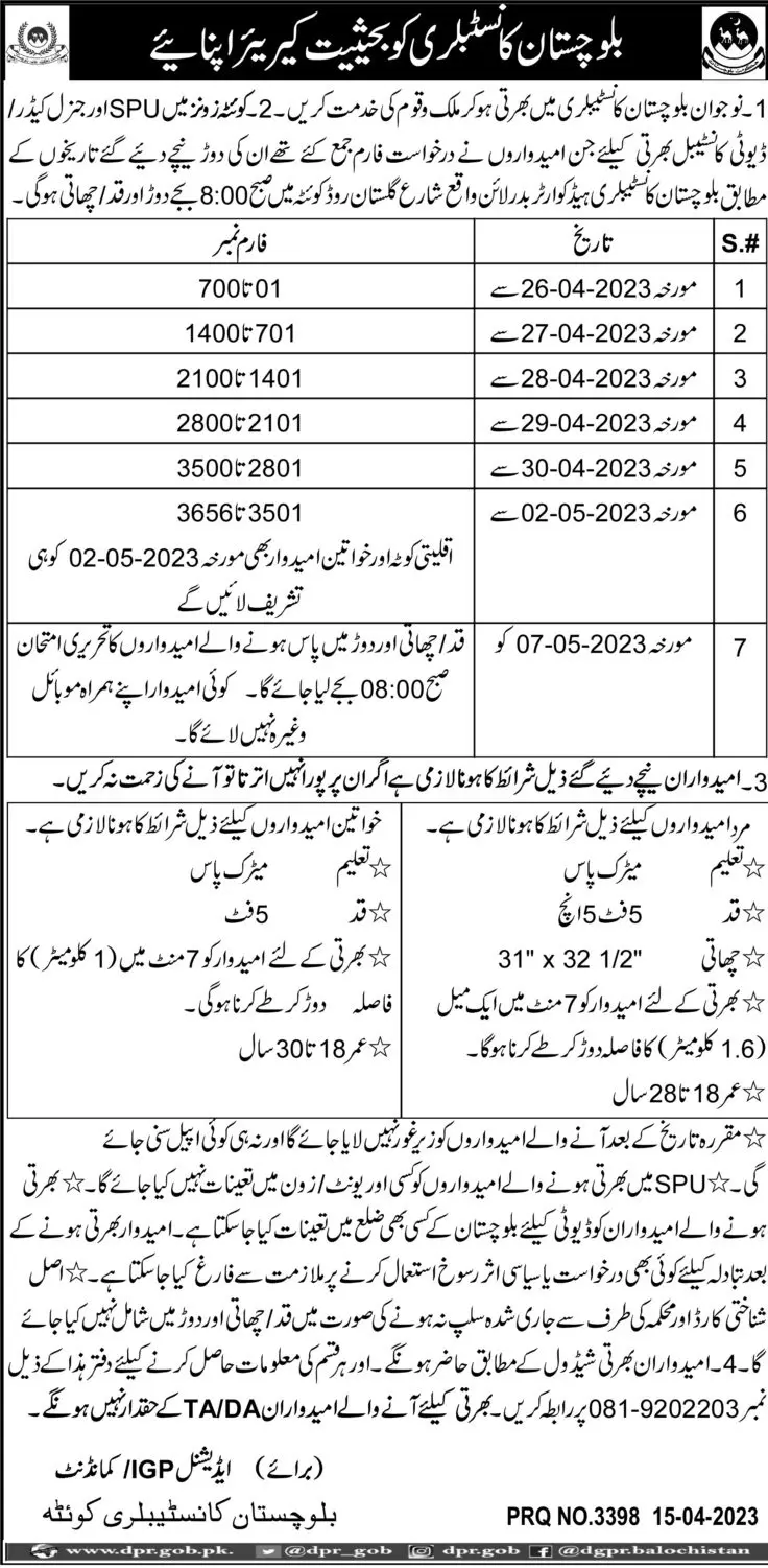 balochistan constabulary jobs 2023
