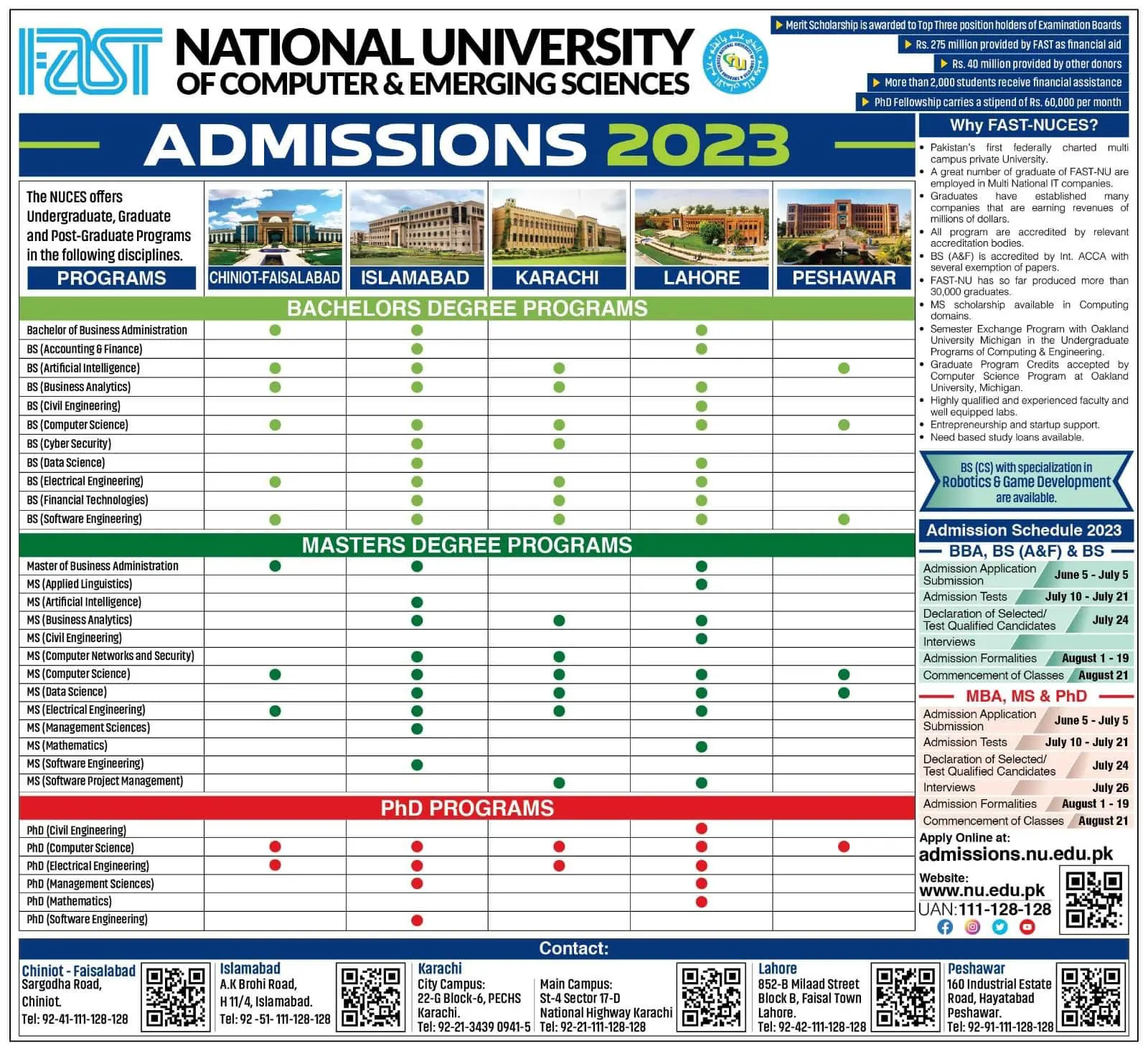 FAST University Admission 2023 Merit List