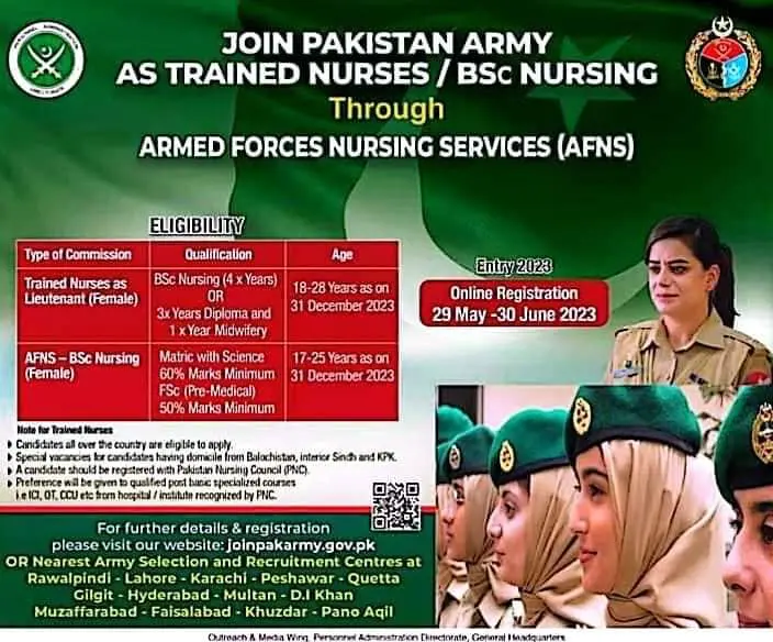 Pak Army Jobs for Female 2023 AFNS Apply Online