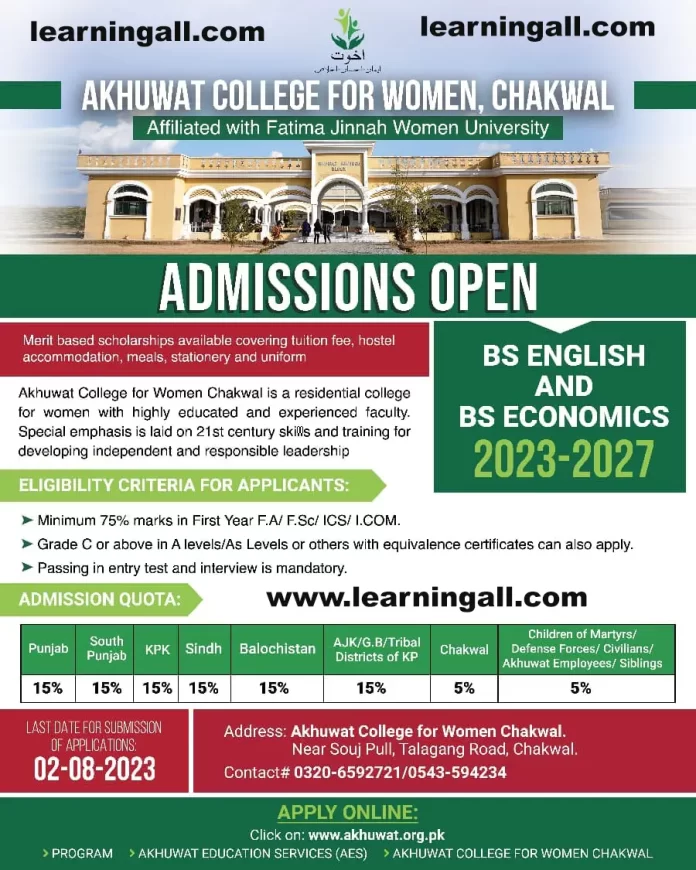 Akhuwat College Chakwal Admission 2023