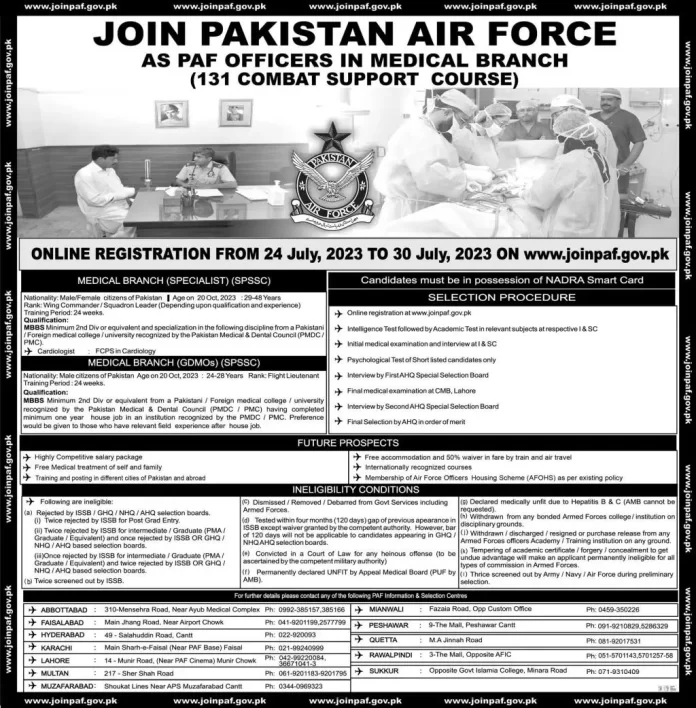 Join PAF as doctor 2023 PAF Officer Medical