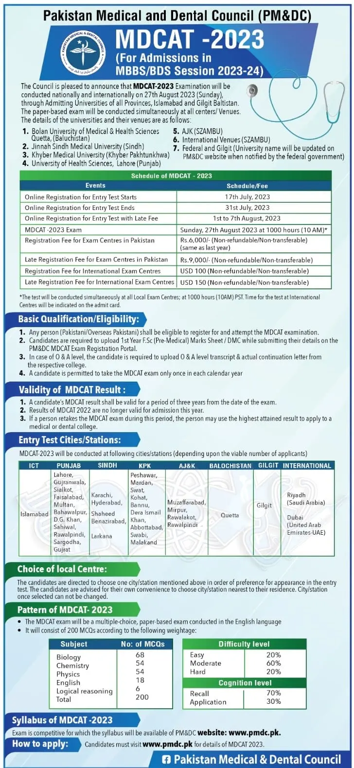 MDCAT Registration 2023 MBBS BDS Admission