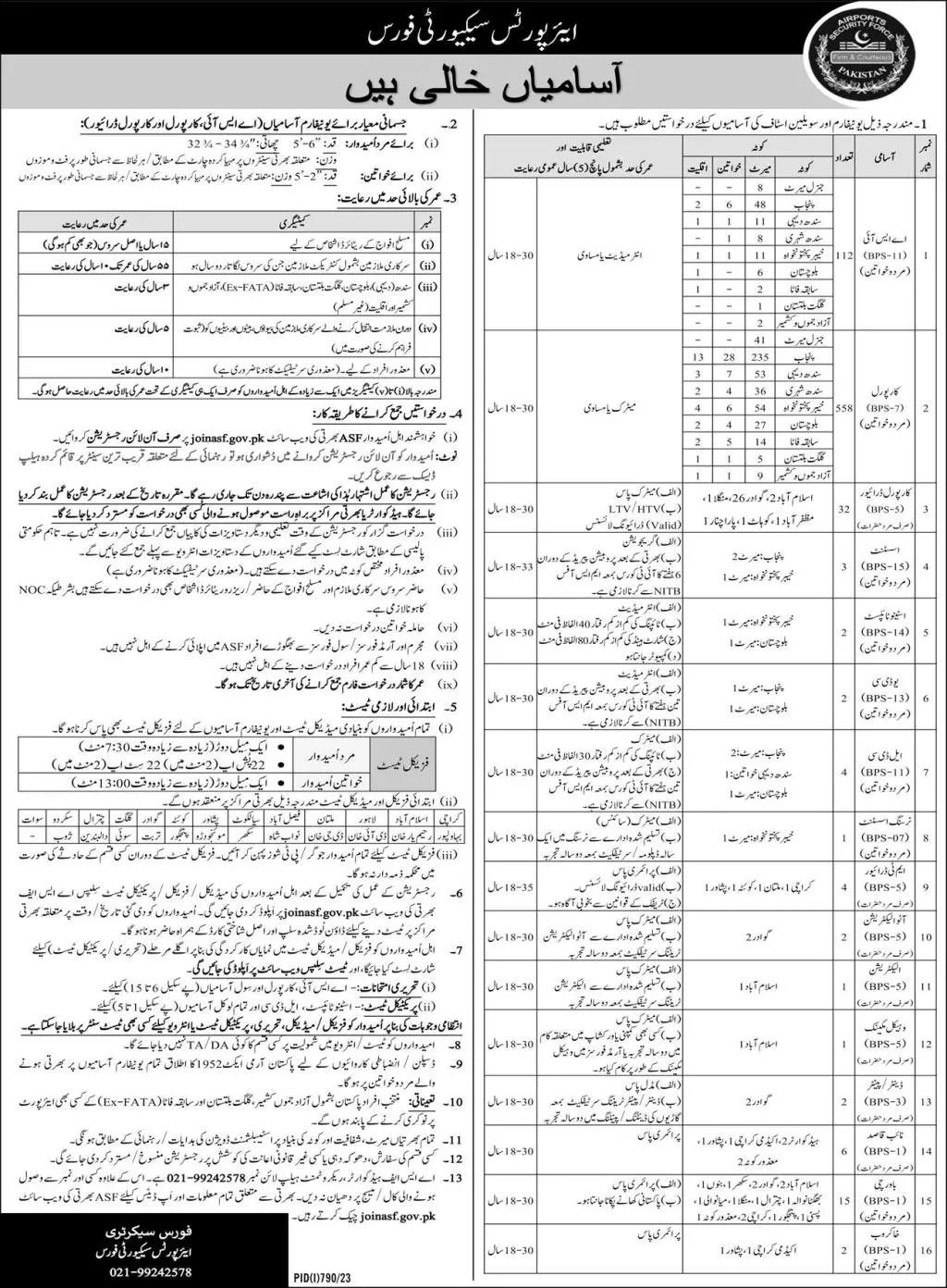 ASF Physical and Medical Test Date 2024 Selection List