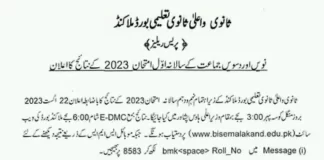 BISE Malakand Result 2023