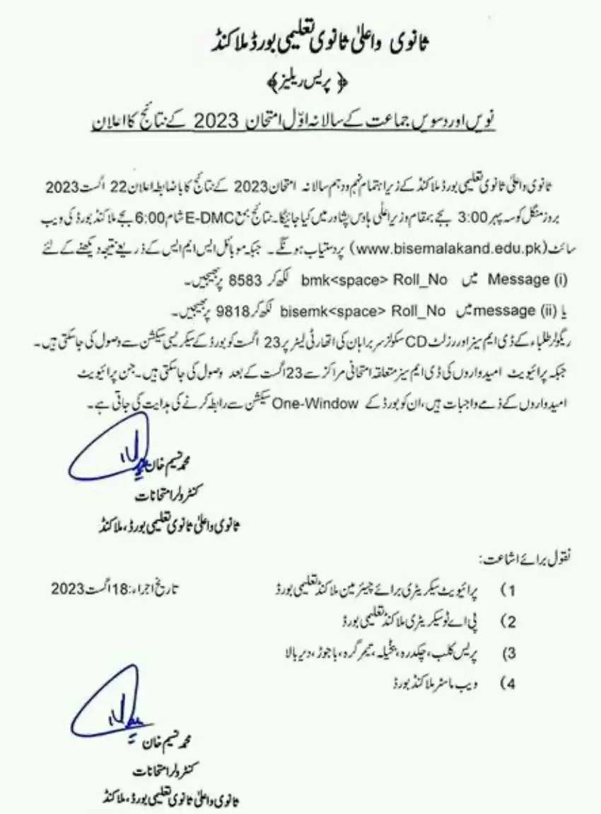 BISE Malakand Result 2023