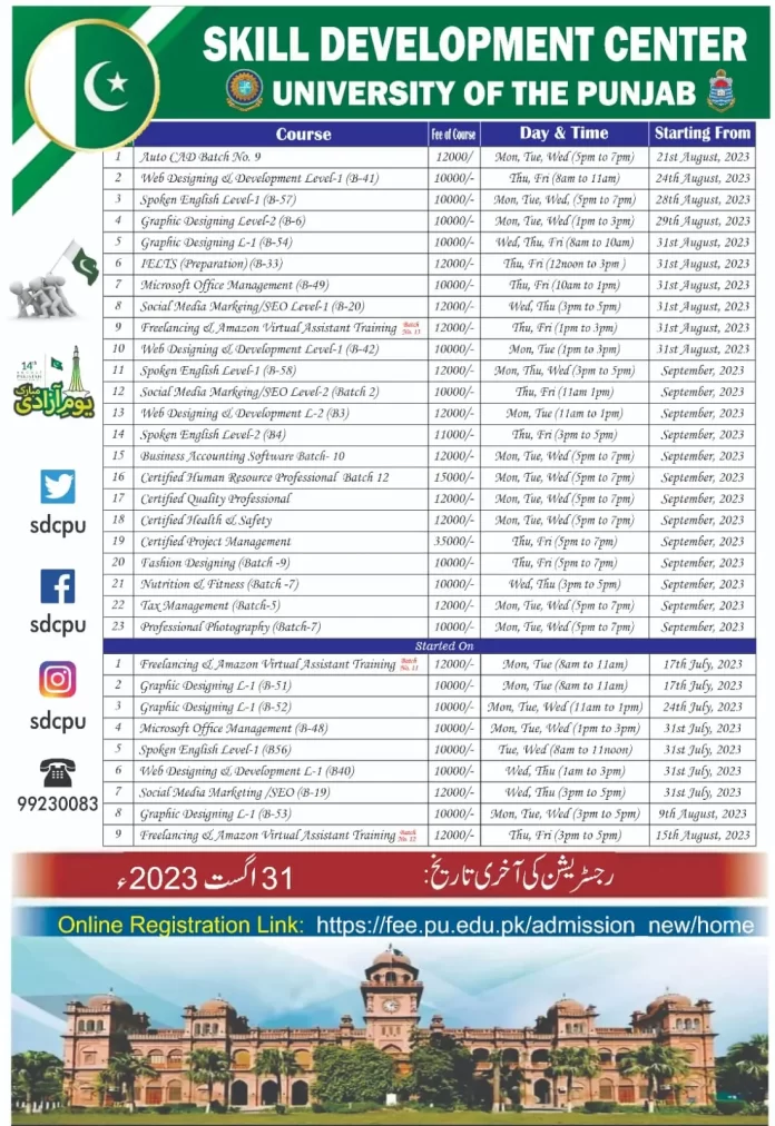 Punjab University Lahore Skill Development Courses 2023