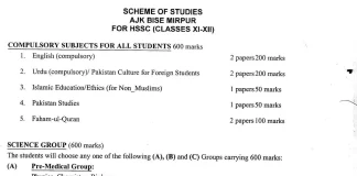 AJK BISE Inter Paper Scheme 2023-24