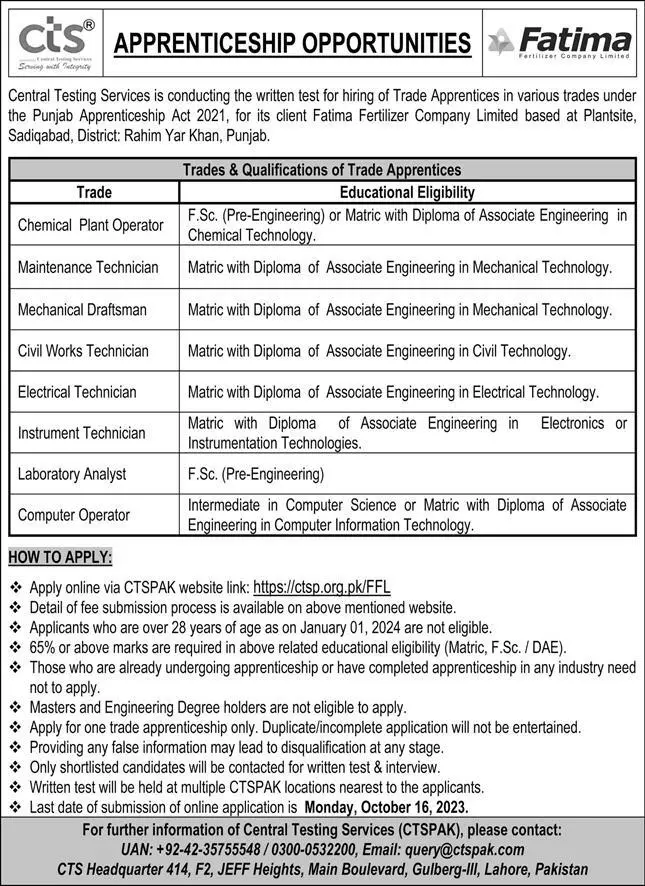 Fatima Fertilizer Apprenticeship Training Program 2024