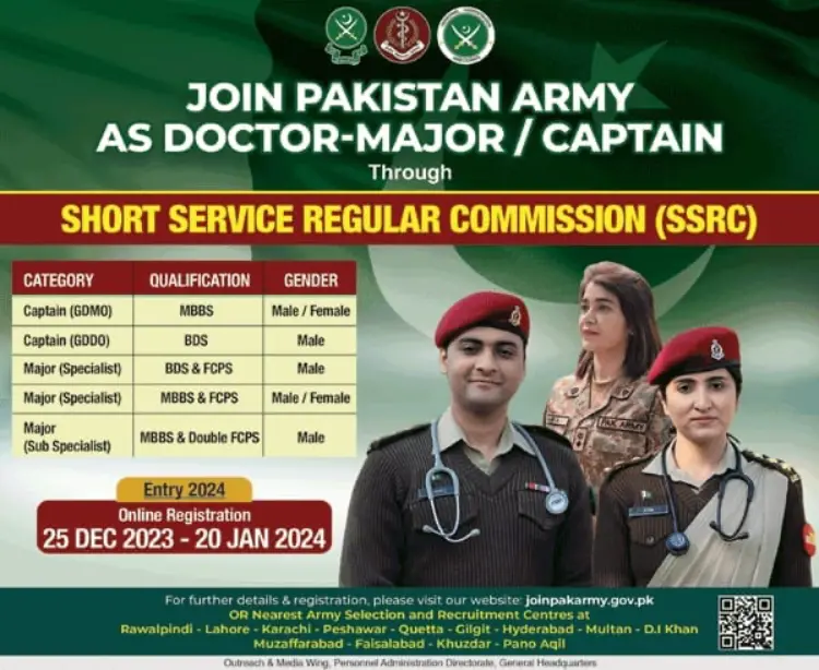 Join Pak Army as Captain Doctor 2024