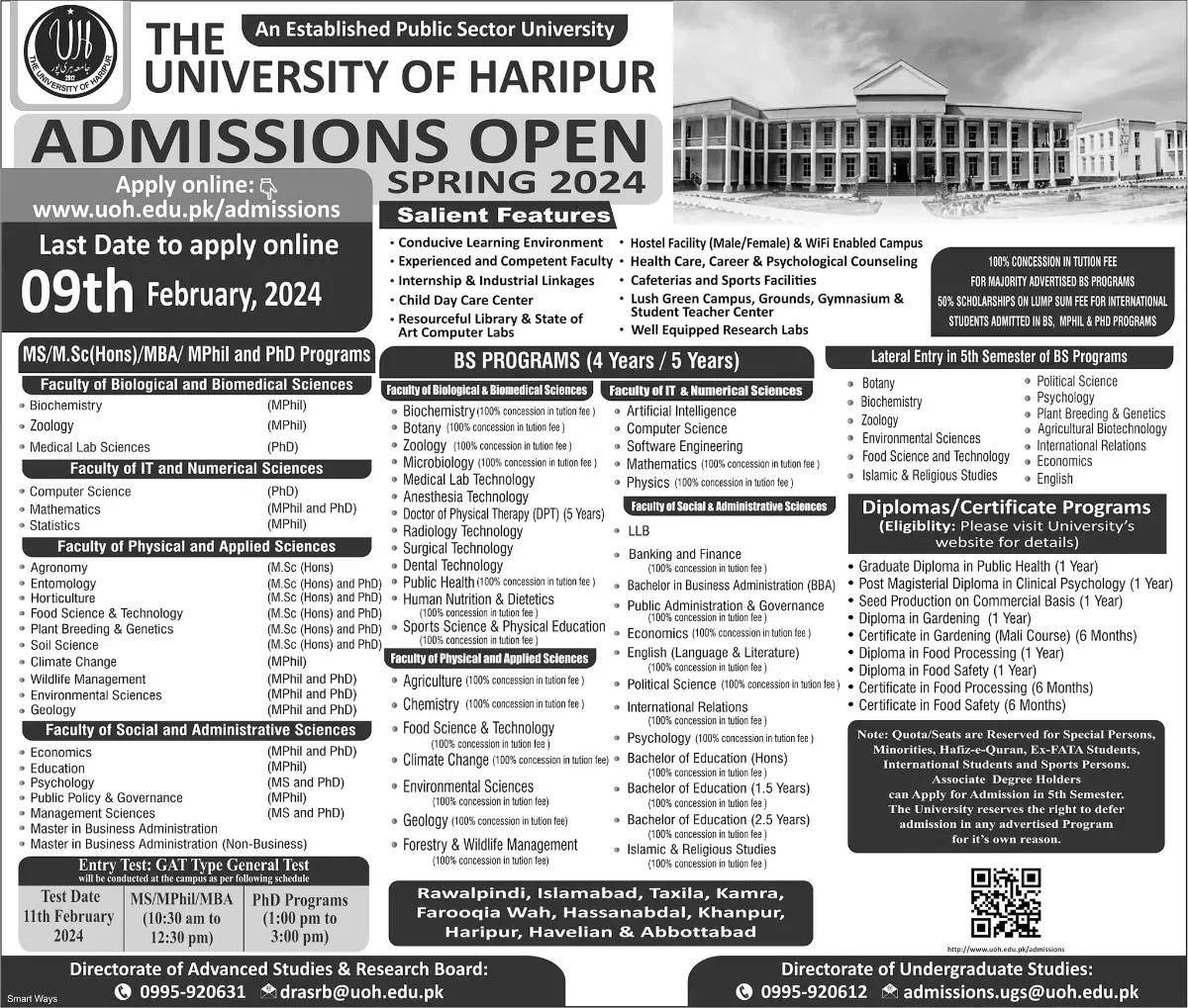 University Of Haripur Admission 2024