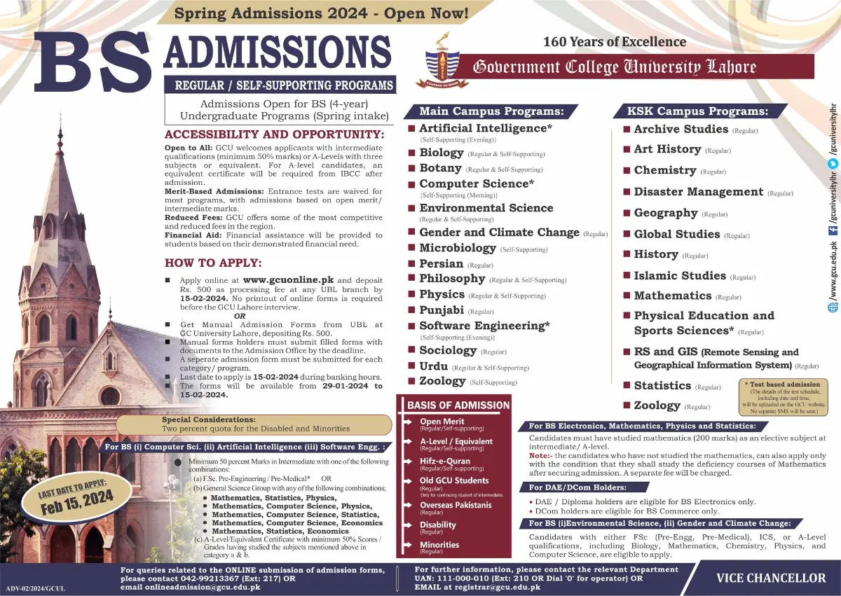 GCU Lahore BS Undergraduate Programs 2024