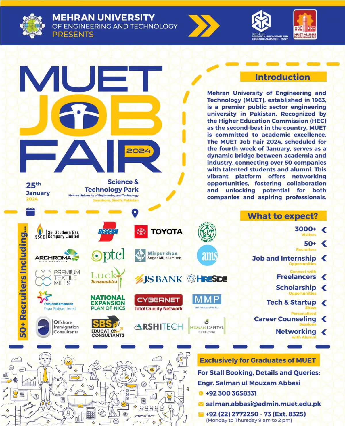 Mehran University Job Fair 2024 Registration