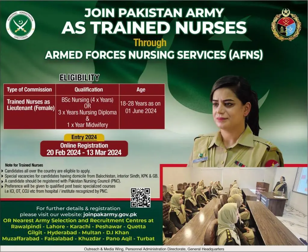 AFNS Registration Pak Army 2024