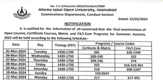 AIOU Date Sheet 2024