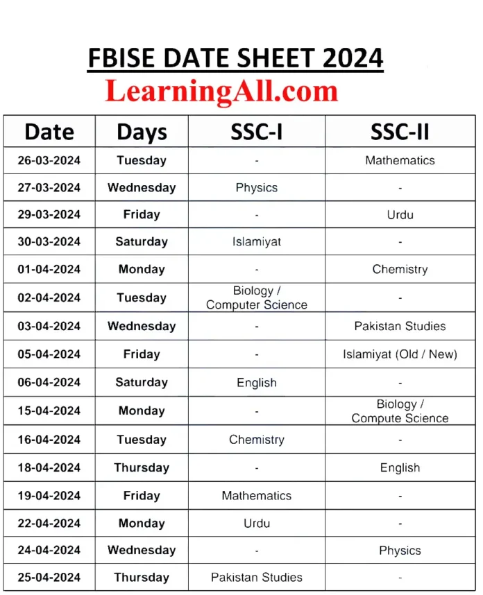 FBISE Matric 9th 10th Date Sheet 2024