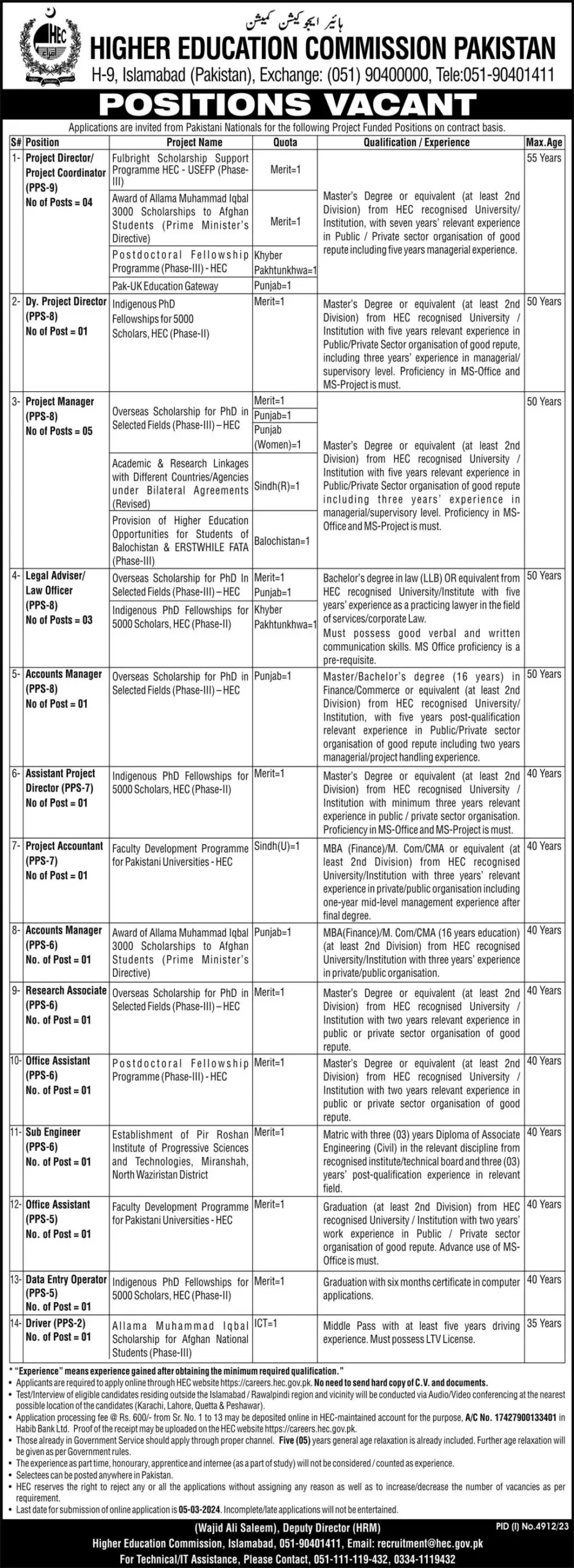 Higher Education Commission Islamabad Jobs 2024
