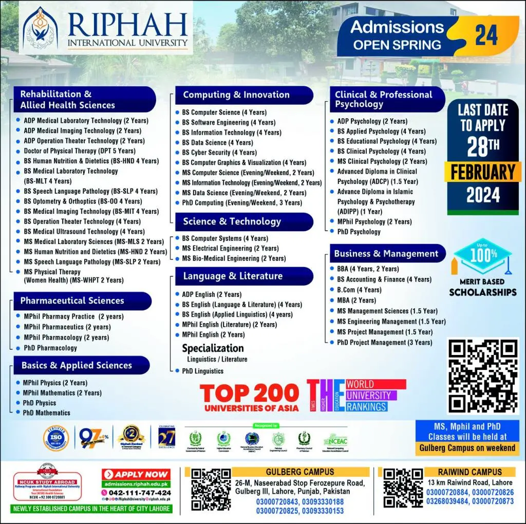 Riphah International University Lahore Admission 2024