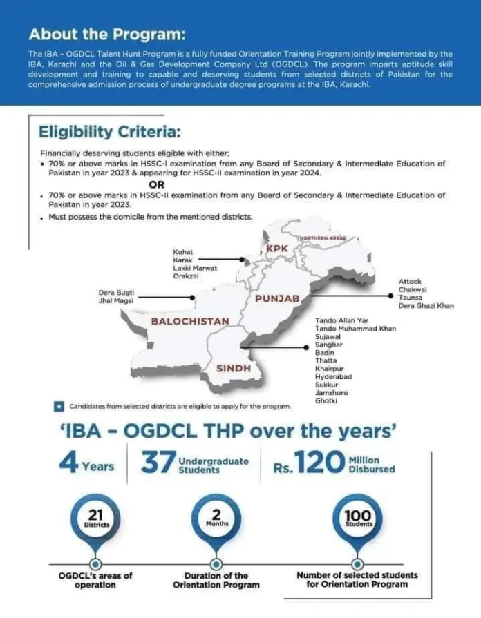 OGDCL Scholarship 2024 IBA