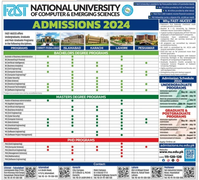 FAST University Admission 2024