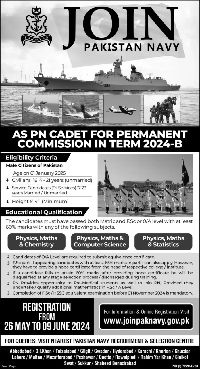 Pak Navy Jobs as PN Cadet 2024