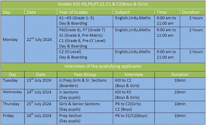 Sadiq Public School Bahawalpur Schedule 2024