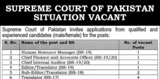 Supreme Court of Pakistan Jobs 2024