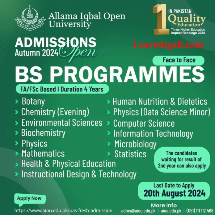 AIOU BS Admission 2024