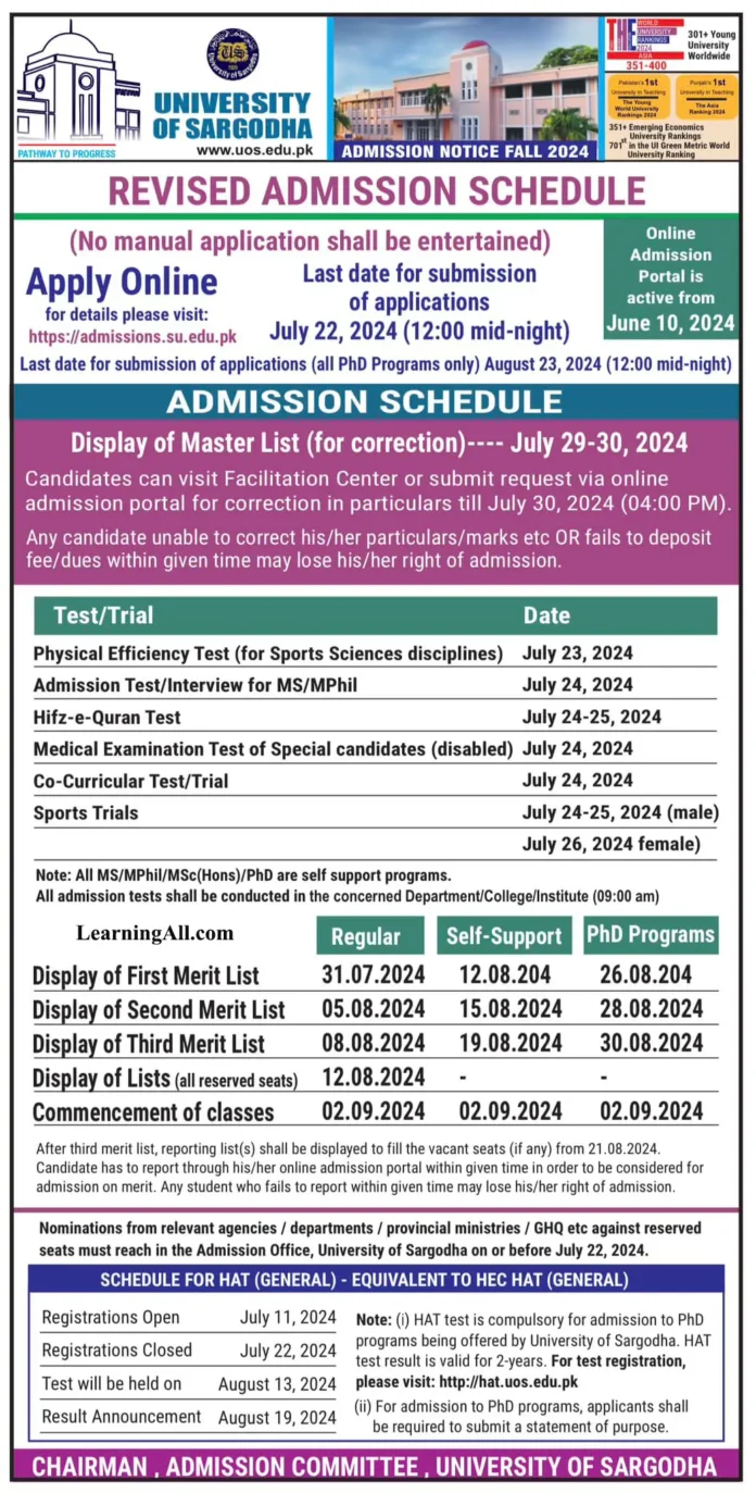 UOS Admission online 2024 Merit List