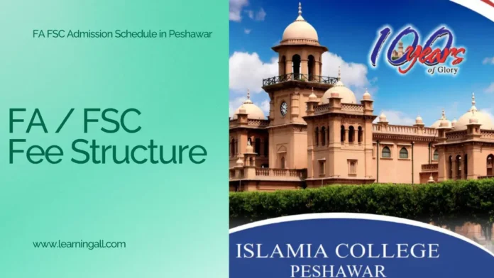 Islamia College Peshawar