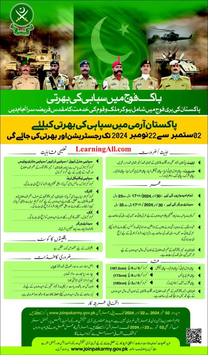 Join Pak army Matric pass 2024