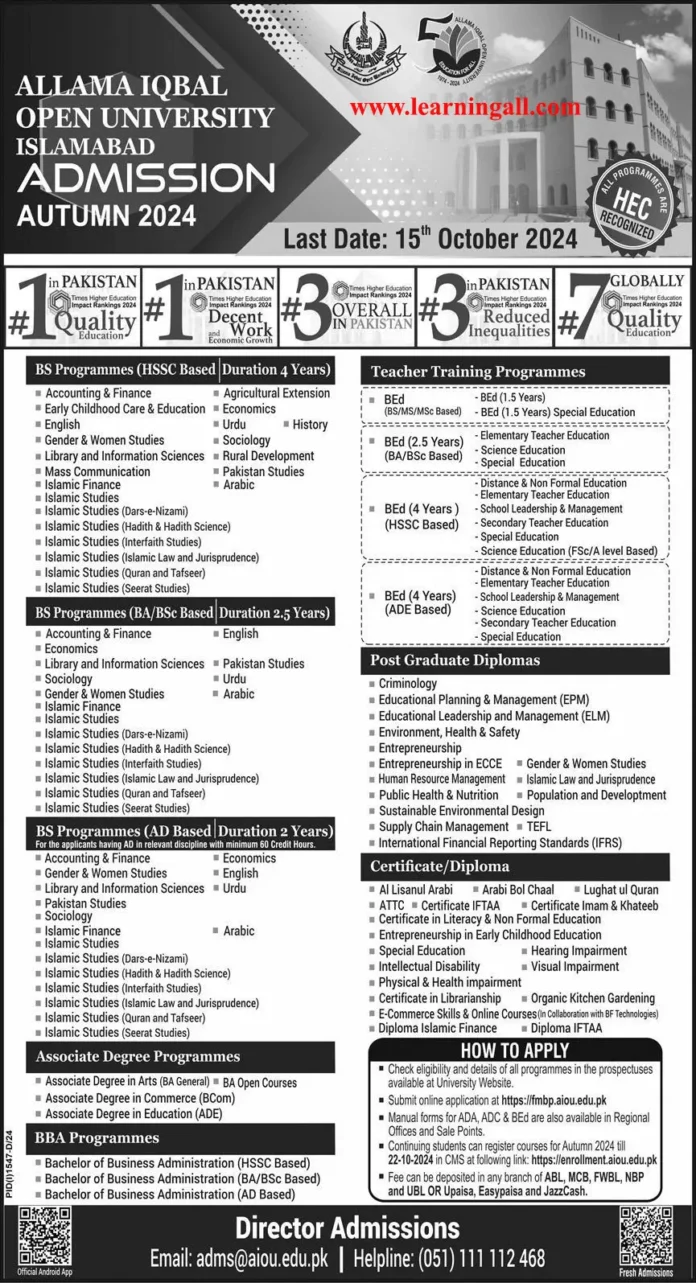 AIOU Admission 2024-2025