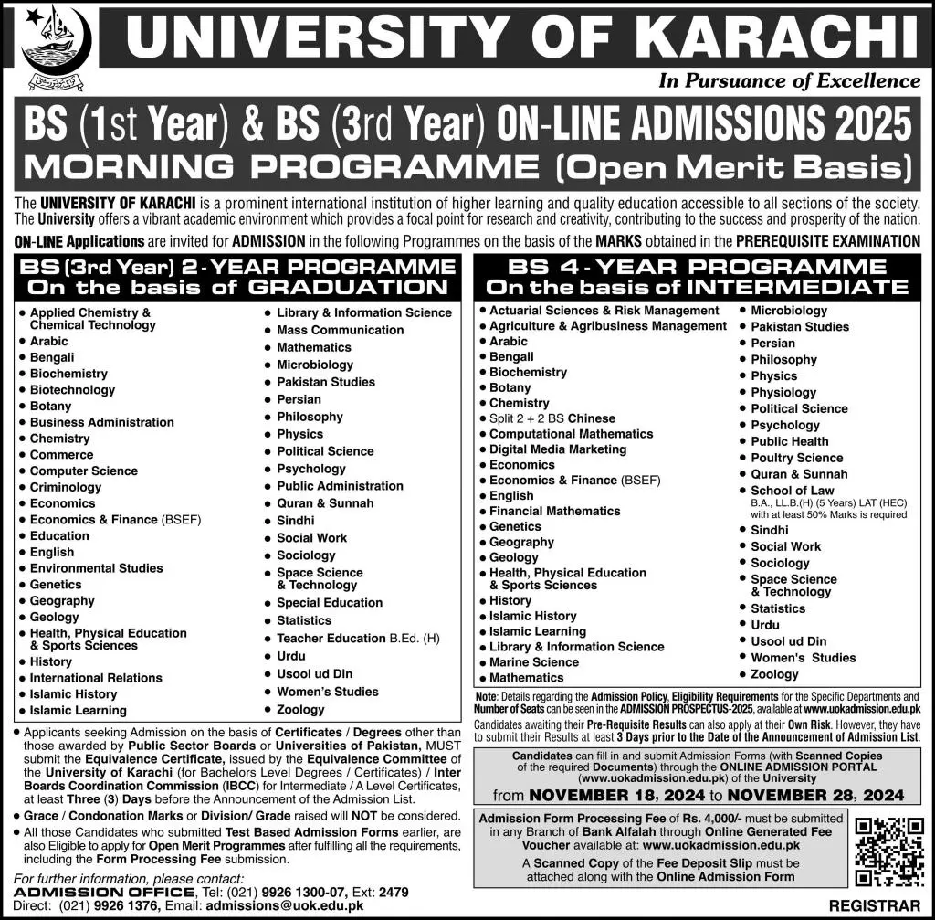 University Of Karachi Admission 2025