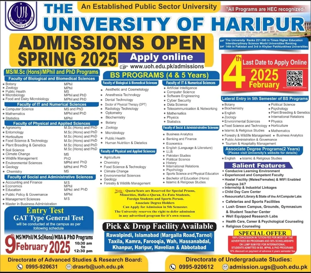 University Of Haripur Admission 2025