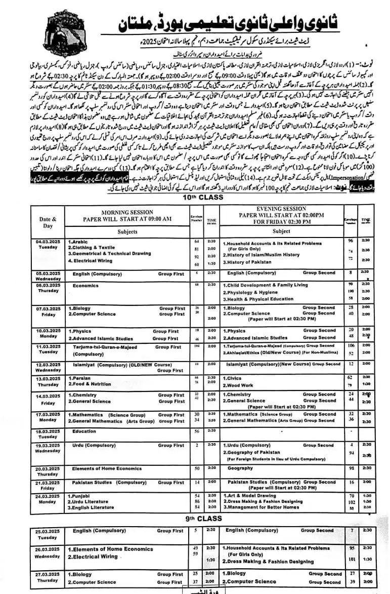 BISE Lahore Matric Date Sheet 2025